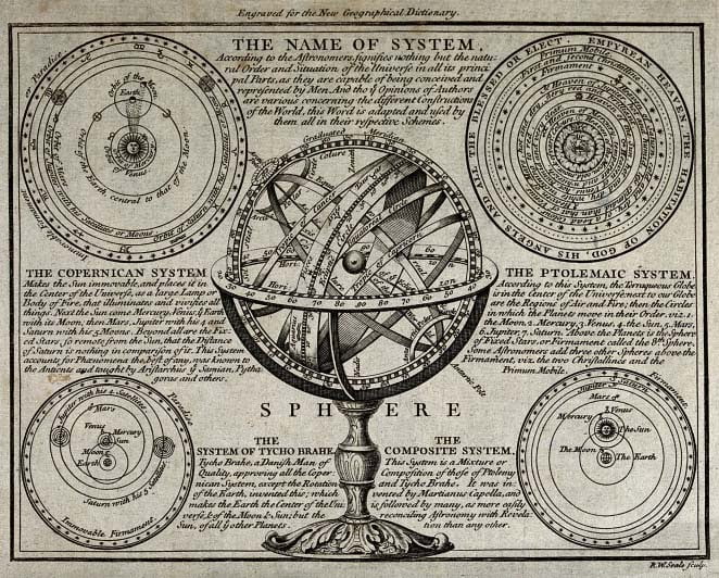 Bilim Tarihinin Önemini Gösteren 10 Neden